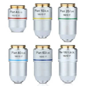 195 Plan Achromatic Objective Lens for Microscopes