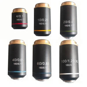 Achromatic Objective Lens 195 Microscope Objective