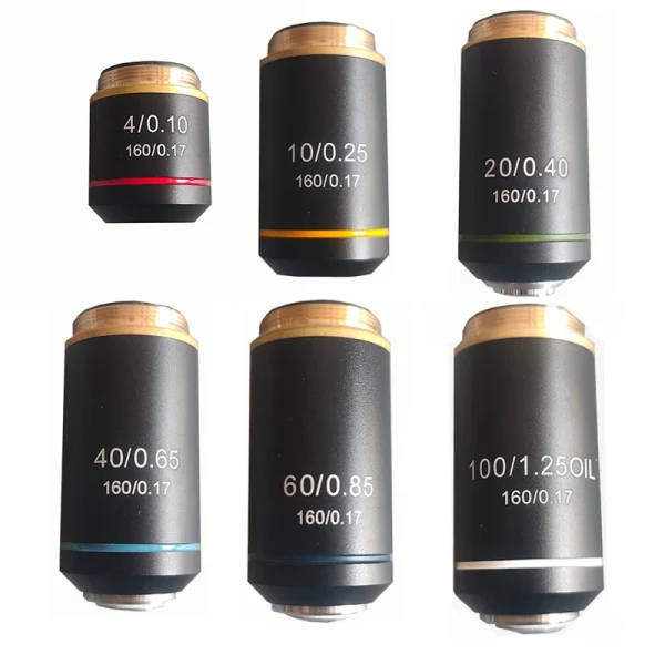 Achromatic Objective Lens: 4x Lens Microscope | 10x Microscope ...