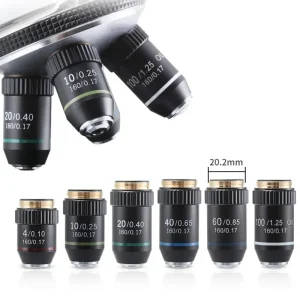 Achromatic Objective Lens Set RMS 20.2mm