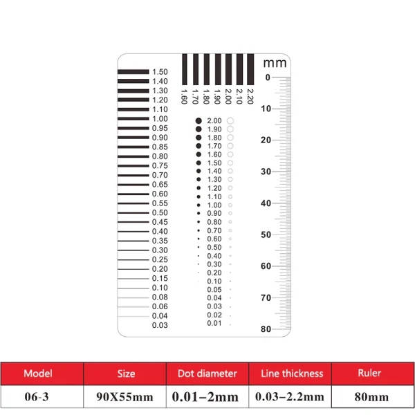 Microscope Calibration Ruler: Micrometer Ruler | Calibration In Microscope