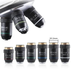 195 Achromatic Objective Lens