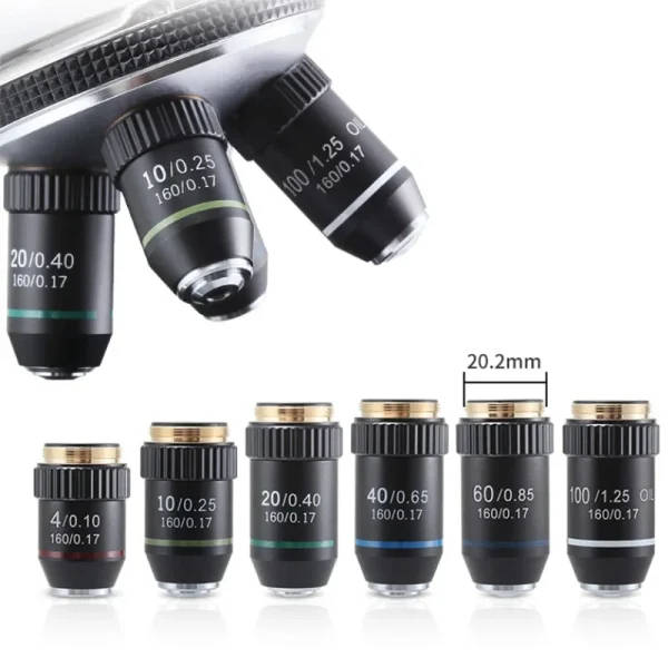 195 Achromatic Objective Lens: Microscope Objective | Objective Lens ...