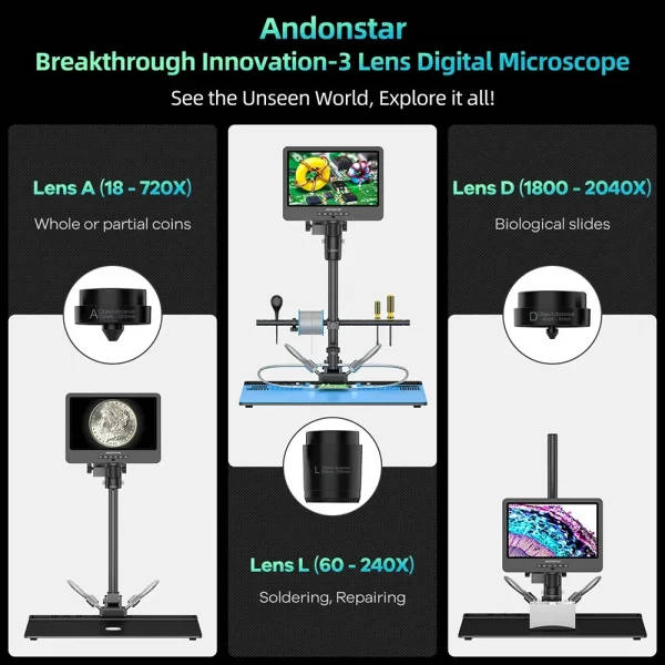 Andonstar AD249SM-Max Digital Microscope 2000X 10.1 HDMI UHD AD249SM ...