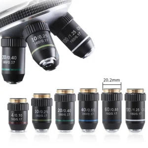 195 Achromatic Objective Lens – RMS 20.2mm