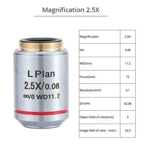 Metallurgical Microscope Lens 100x