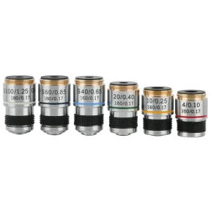 Achromatic Objective Lens for Biological Microscope