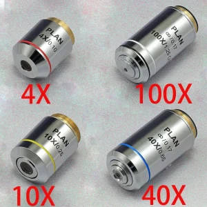 Infinity Plan Achromatic Objective Lens Set for Olympus Microscopes