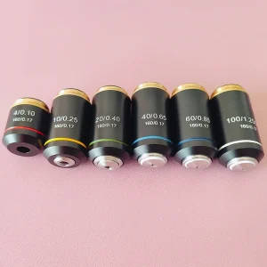 Achromatic Microscope Objective Lens Set (4X, 10X, 20X, 40X, 100X)