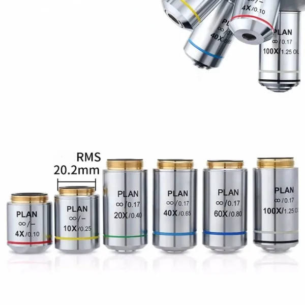 Infinity Objective Achromatic Plan Infinity Objective Lens: Objective Lens Olympus | 100x ...