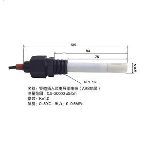 CM-230S Online Conductivity Meter for Pure Water