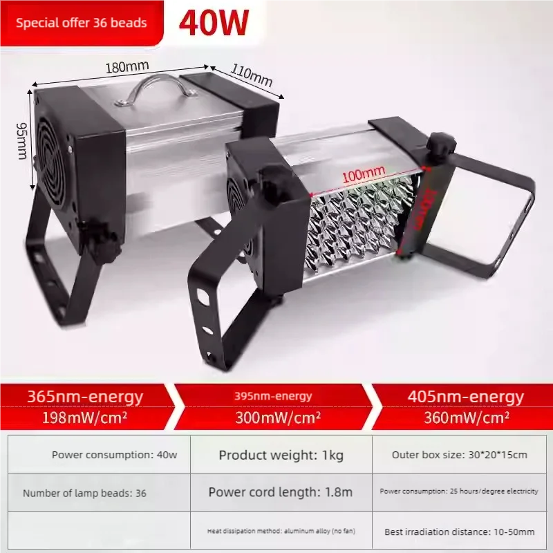 High-Intensity UV Curing Lamp - 700W/800W, 365nm, 395nm, 405nm High-powered UV curing lamp for efficient curing of UV-sensitive materials, available in 700W and 800W models with various wavelength options. High-powered UV curing lamp for efficient curing of UV-sensitive materials, available in 700W and 800W models with various wavelength options. High-Intensity UV Curing Lamp - 700W/800W, 365nm, 395nm, 405nm