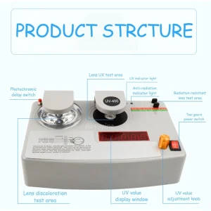 Lens Eyewear Tester for UV Protection and Radiation Resistance