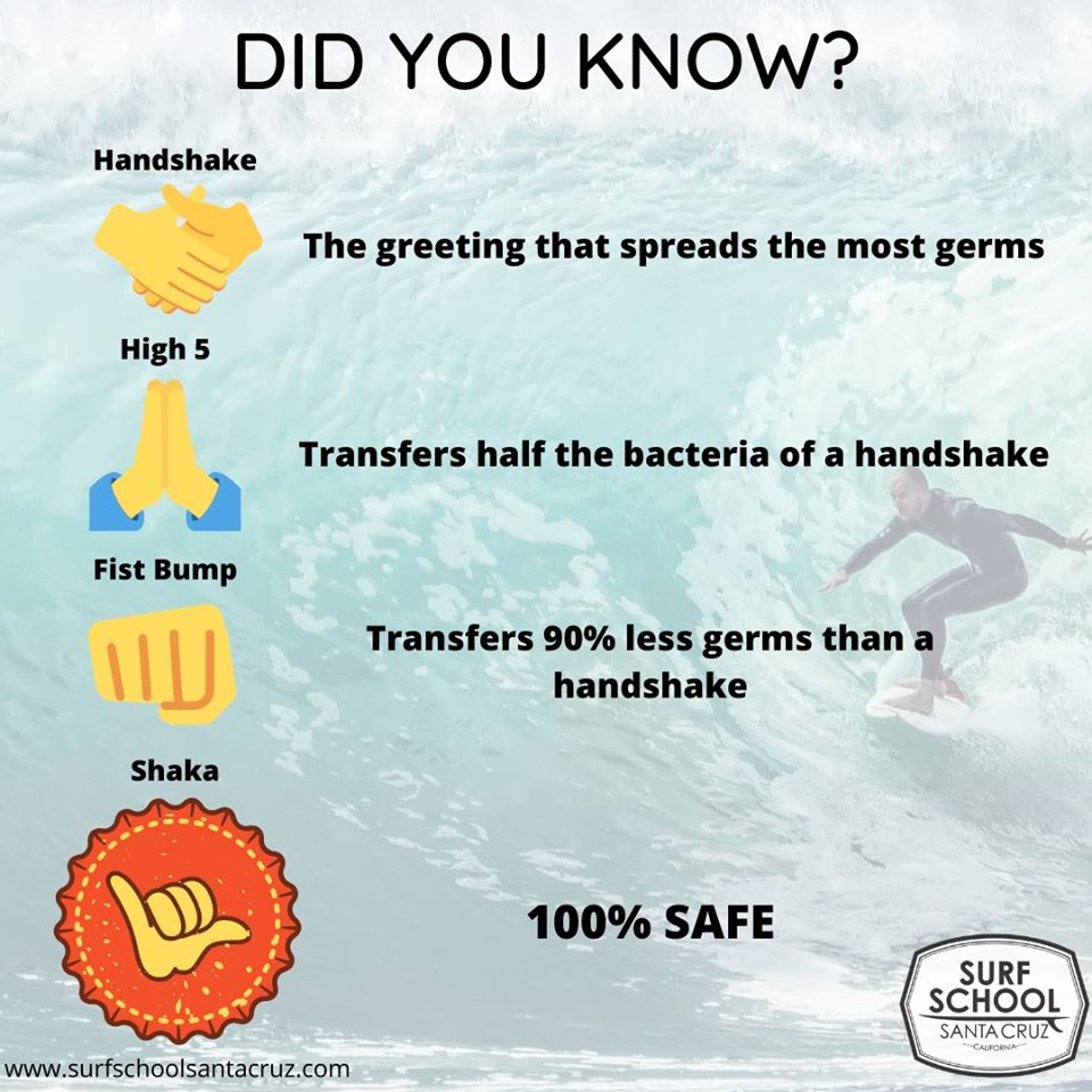 Share the stoke with a Shaka!