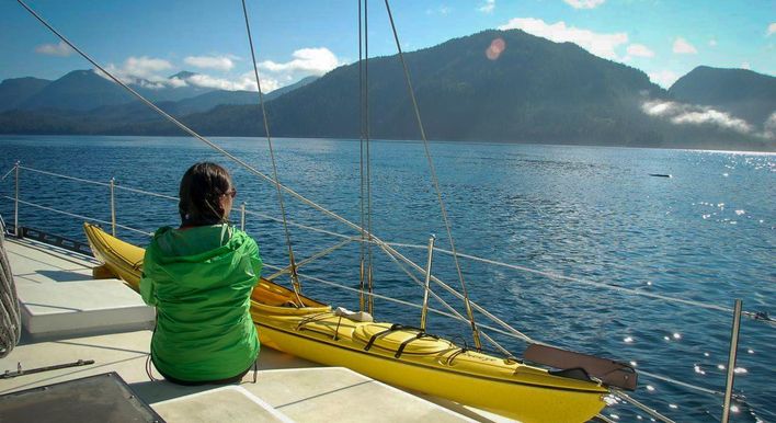 best sailboat for san juan islands