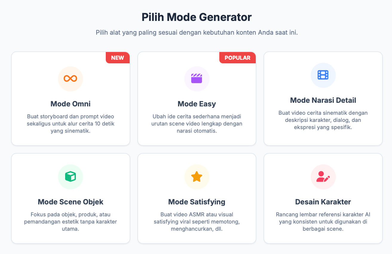Screenshot Dashboard Generator