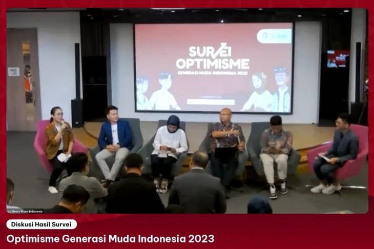Hasil Survei Optimisme Generasi Muda 2023 u201cOptimisme pada Generasi Milenialu201d