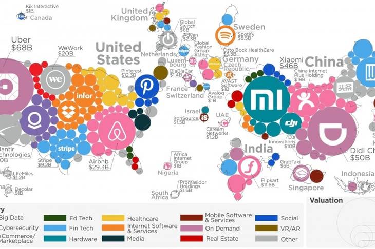 100 Unicorn Paling Sukses Dunia