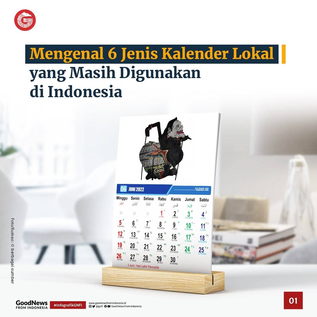 Mengenal 6 Jenis Kalender Lokal yang Masih Digunakan di Indonesia