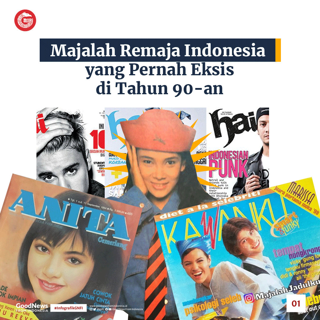 Deretan Majalah Remaja Indonesia yang Pernah Eksis di Tahun 90-an