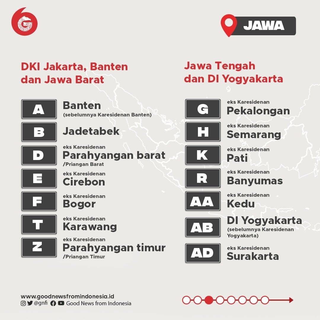Daftar Nama Kode Pelat Nomor Kendaraan Seluruh Daerah Indonesia