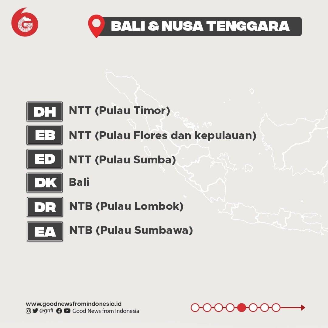Daftar Nama Kode Pelat Nomor Kendaraan Seluruh Daerah Indonesia