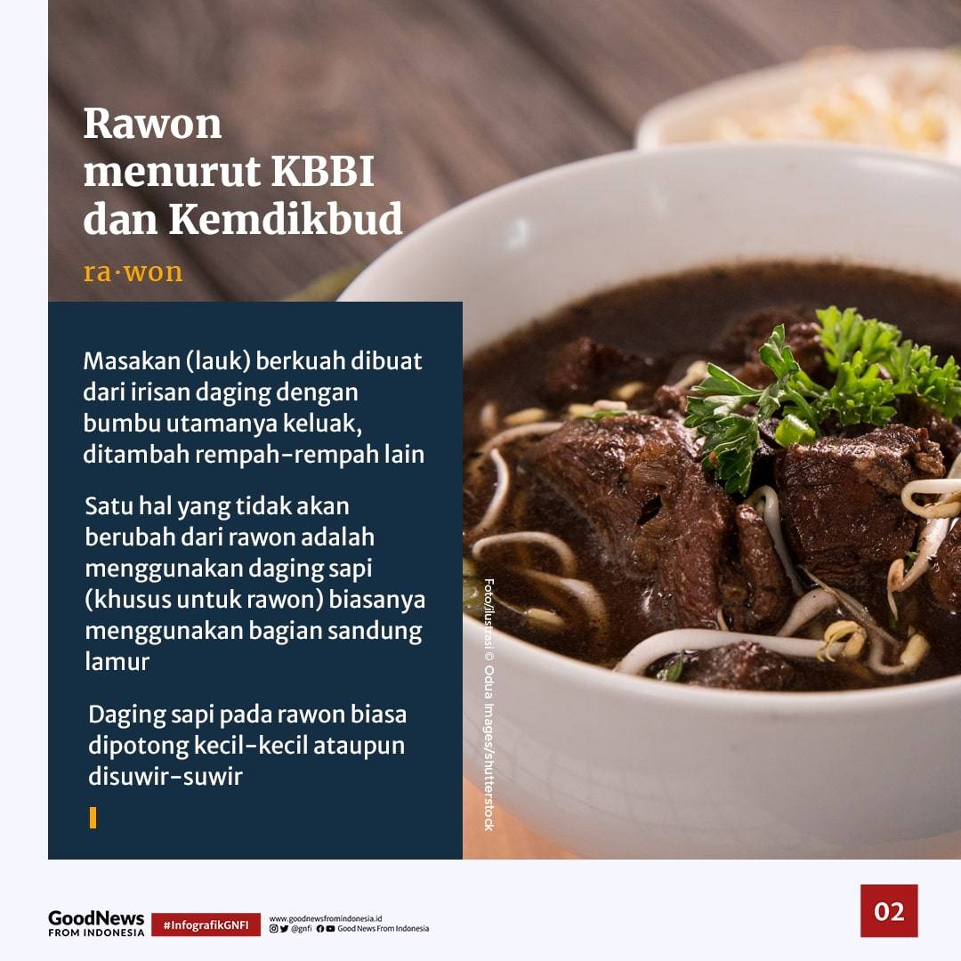 Serba-Serbi Rawon, Kuliner Khas Jawa Timur