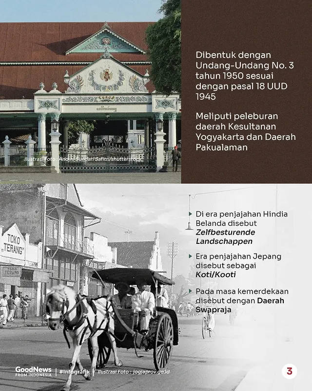 Mengapa Yogyakarta Disebut Daerah Istimewa?