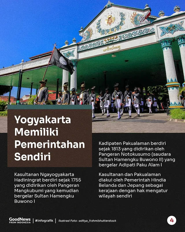 Mengapa Yogyakarta Disebut Daerah Istimewa?