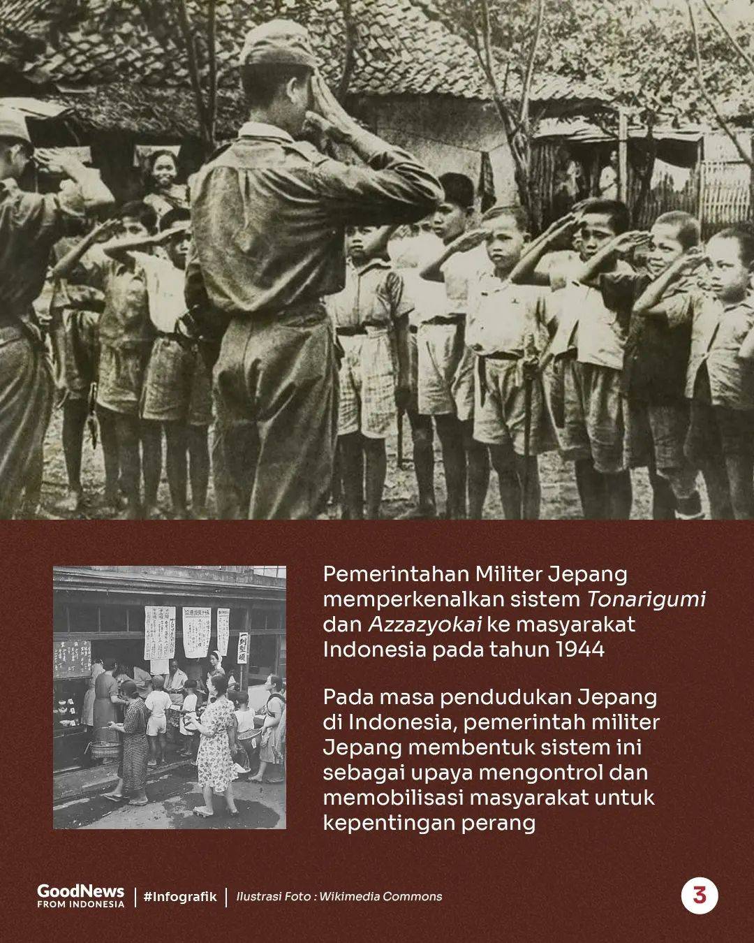 Sejarah RT dan RW di Indonesia