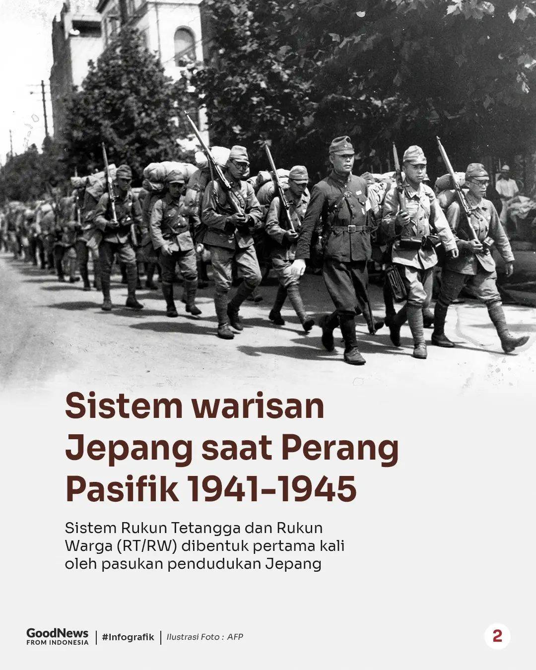 Sejarah RT dan RW di Indonesia