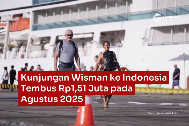 Kunjungan Wisman ke Indonesia Tembus 1,51 Juta pada Agustus 2025