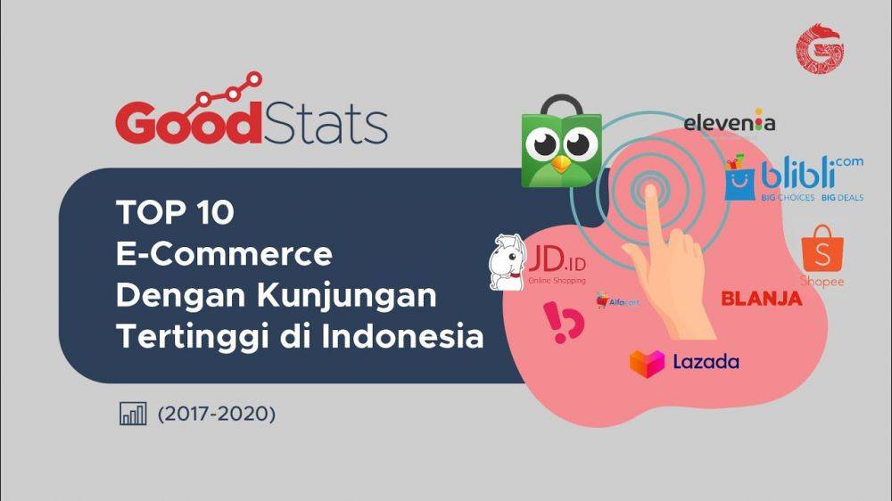 Top 10 E Commerce Di Indonesia