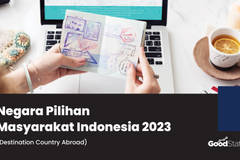 Negara Pilihan masyarakat Indonesia 2023 (Destination Country Abroad)