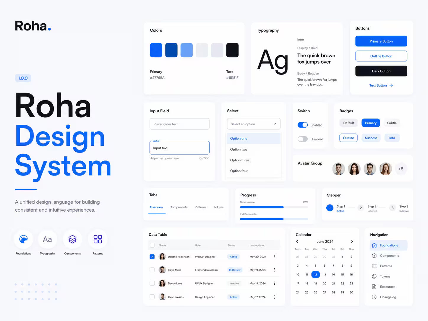 Roha Design System