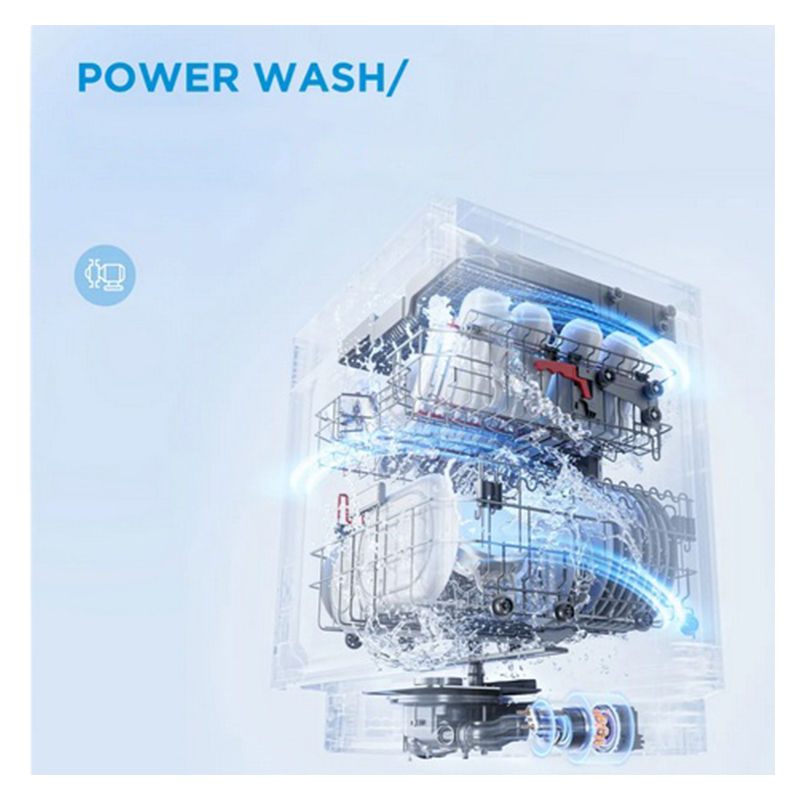 Power Wash