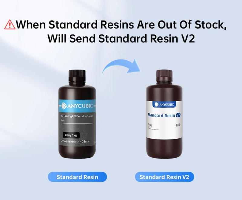 Description Picture 2 of itemANYCUBIC 2 4KG 405nm UV Resin For LCD 3D Printer High Precision Quick Curing Liquid Bottle Printing Materials For Photon Mono X