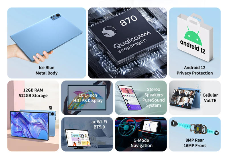 Description Picture 4 of item2023 Original Global Version Tablet Android 12 Pad 6 Pro 12GB+512GB Snapdragon 870 Tablets PC 5G Dual SIM Card or WIFI HD 4K Mi