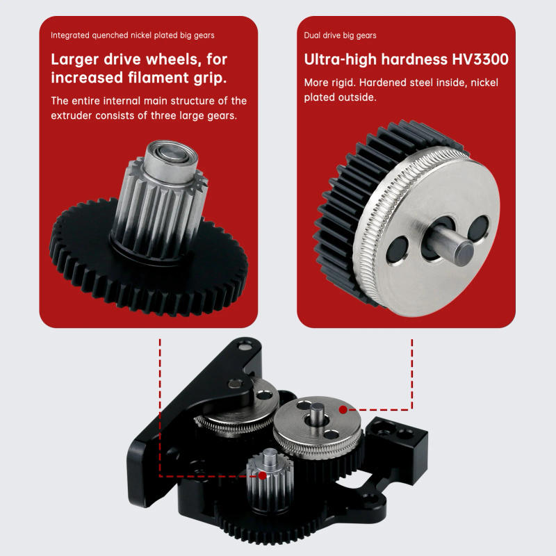 Description Picture 3 of itemDB-3D Printer Parts HGX-LITE-Extruder All Metal Hardened Steel Reduction Gear Extruder PLA/TPU For CR-10/10S/Ender-3/3 V2 Series