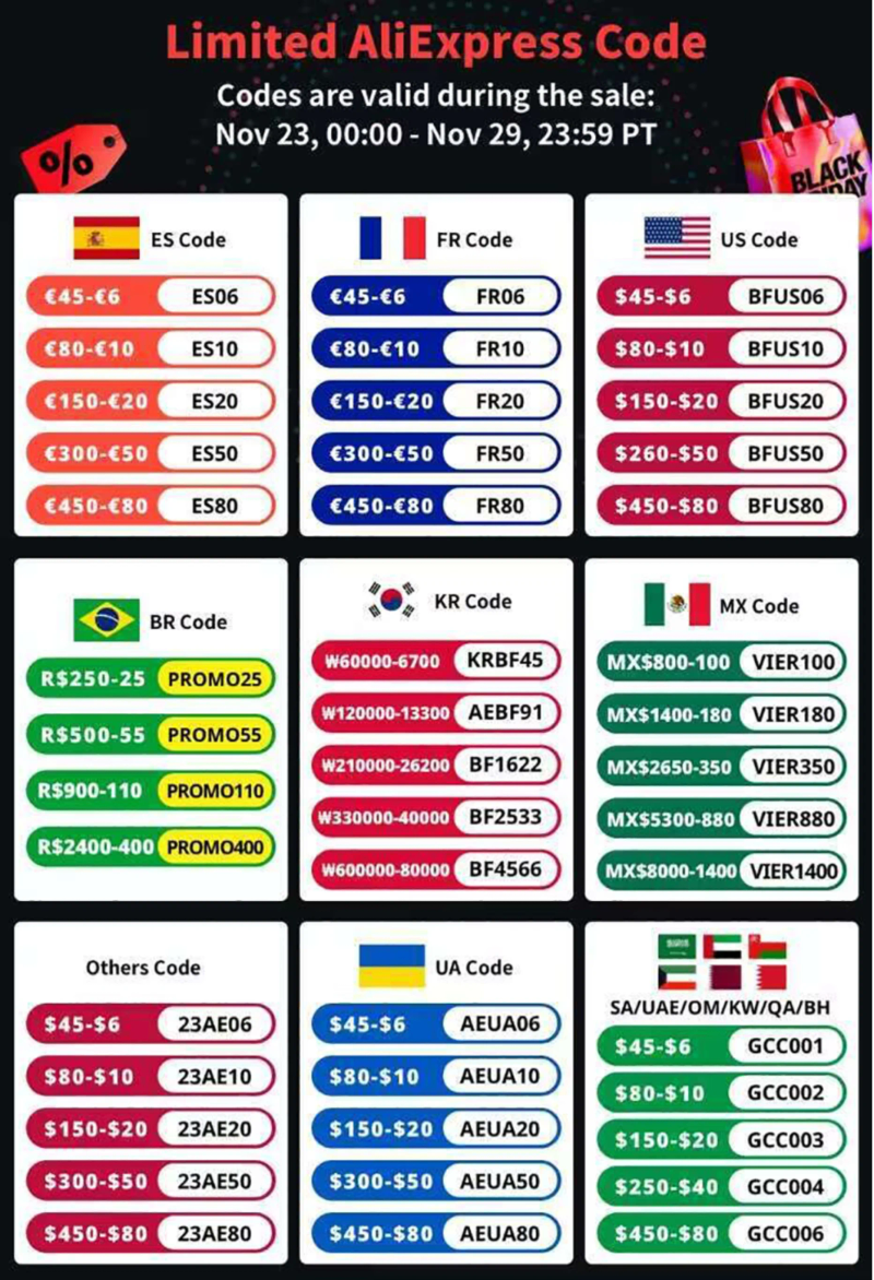 Description Picture 3 of itemAdjustable Laptop Stand Portable Laptop Holder Riser Notebook Stands Compatible with 8-15inch Laptop Tablet Bracket Support Base