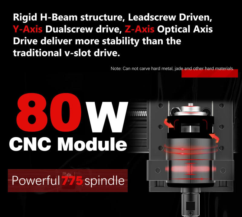 Description Picture 3 of itemTwotrees TTC450 CNC Laser Engraver Wood CNC Router Milling Cutting Machine DIY Woodworking For Acrylic PCB PVC Metal Carving