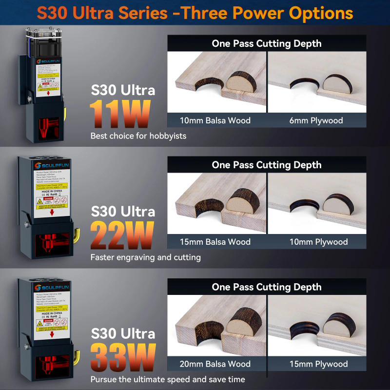 Description Picture 5 of itemSCULPFUN S30 Ultra 33W Laser Engraving Machine 600x600mm Area with Automatic Air Assist Replaceable Lens Eye Protection for Wood