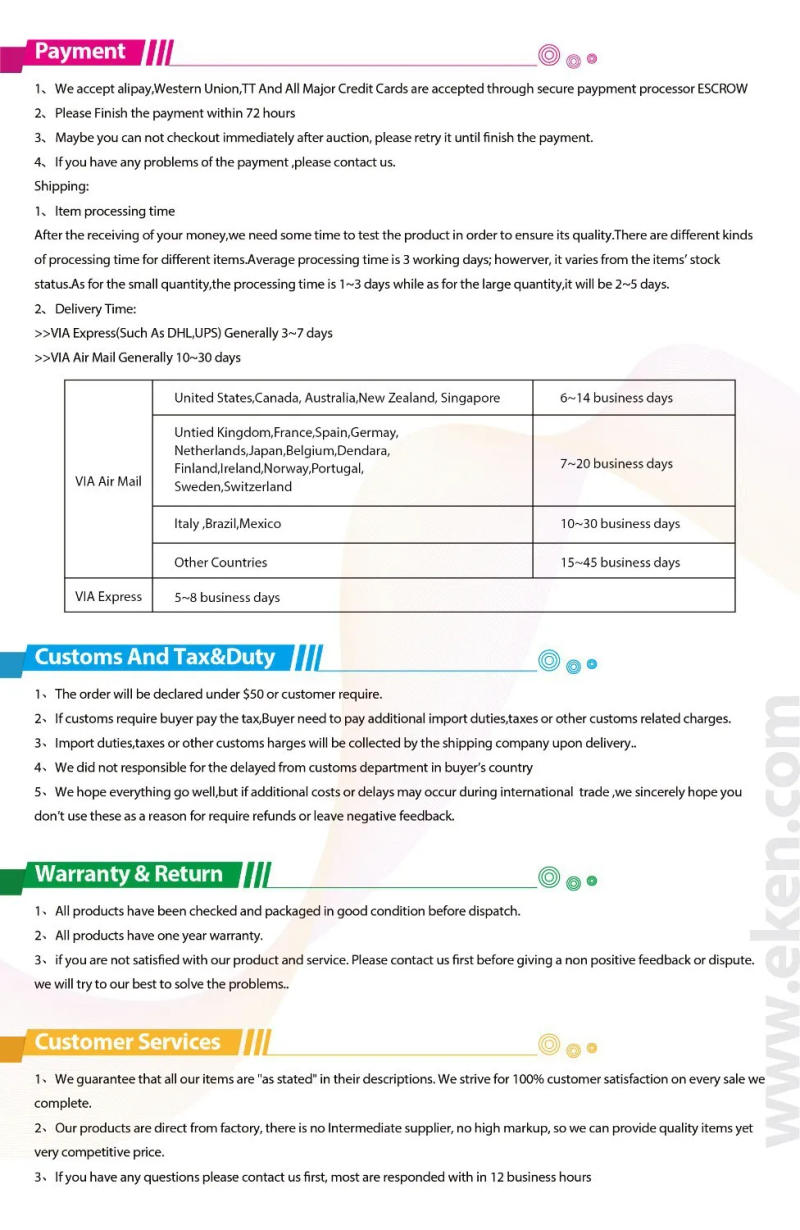 Description Picture 5 of itemSoft TPU Nano-coated Screen Protector Protective Film for BDF tablet MTK 6580 MTK6580 Quad Core 10.1 inch NO Tempered Glass