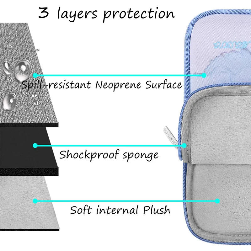 Description Picture 4 of itemLaptop Bag Case for 2023 Macbook Air 15 M2 A2941 Pro 13 M1 11 12 13.3 14.2 15 16 inch Mac Dell HP Lenovo Notebook Cover Sleeve