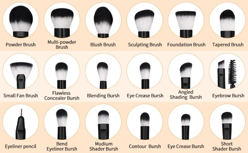 Description Picture 3 of itemMaange 18 Piece Makeup Brush Sets With Box Foundation Powder Concealers Eyeshadow Brush Blending Beauty Tools For Women Daily