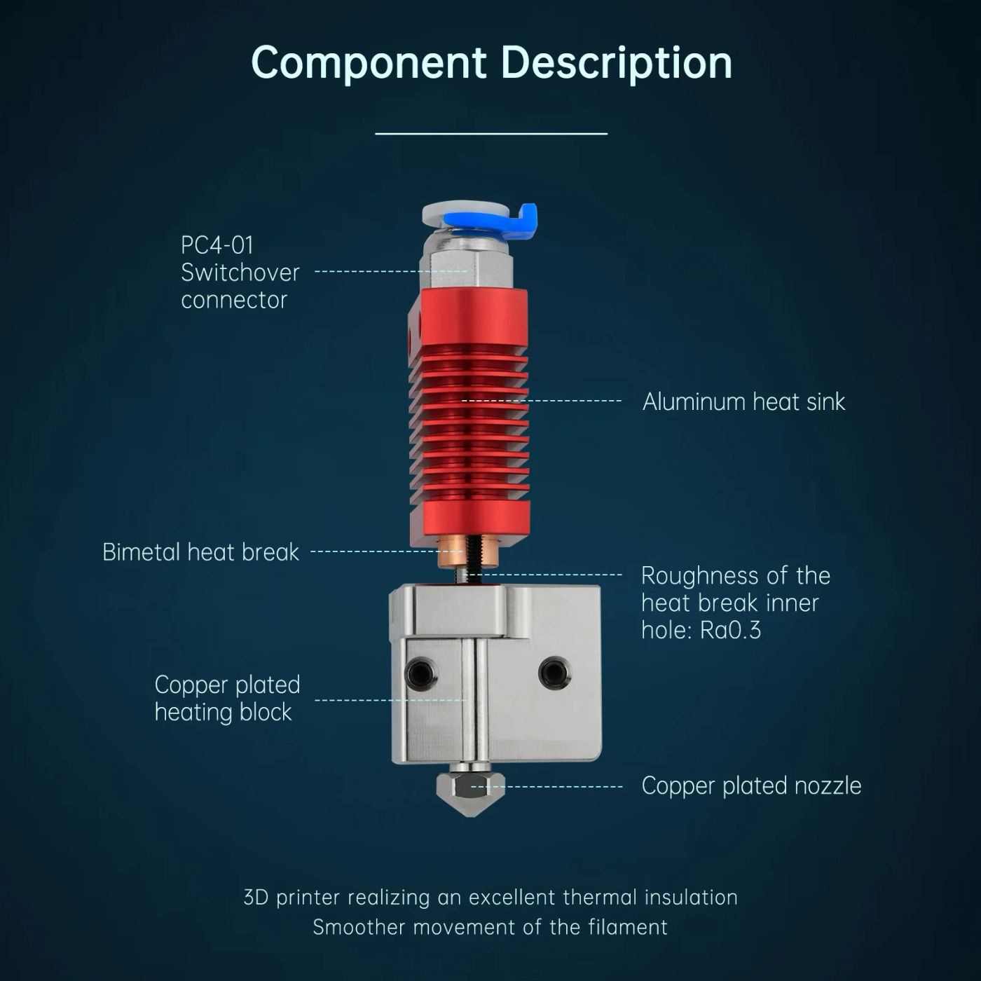 Description Picture 3 of itemEnder3 High Temperature Hotend Kit Reach To 550℃ Copper Plated Volcano Nozzle Heating Block Bi-Metal Throat CR10 Extruder Hotend
