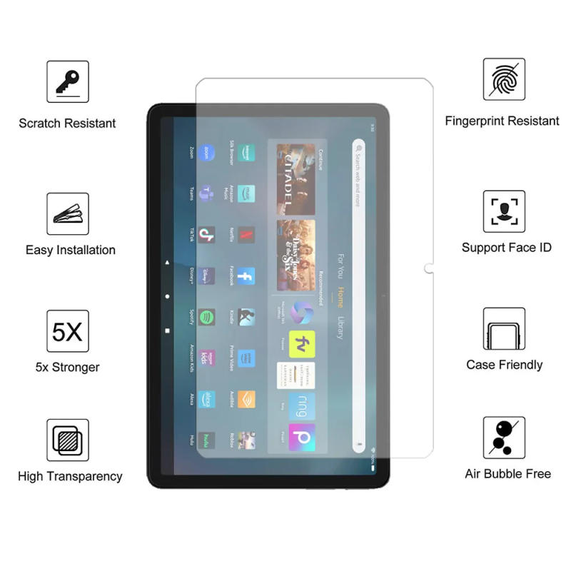 Description Picture 4 of item3PCS for Teclast T50 11″ 2023 Tempered Glass screen protector 3 packs protective tablet film HD Antiscratch