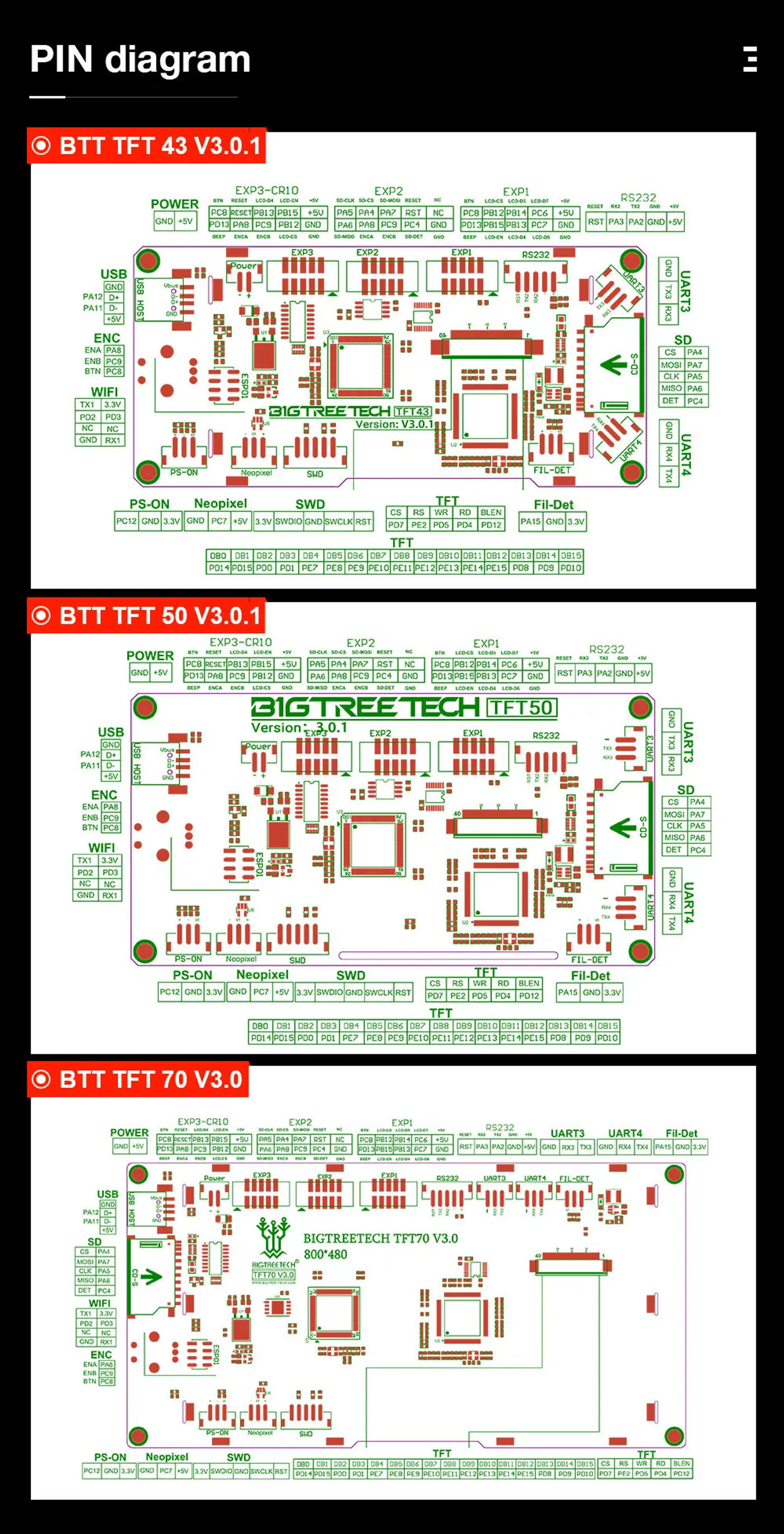 Description Picture 5 of itemBIGTREETECH TFT43 TFT50 TFT70 TFT28 V3.0 Touch Screen 12864LCD 3D Printer Parts TFT35 MKS TFT70 For Ender 3/5 SKR V1.4 MINI E3