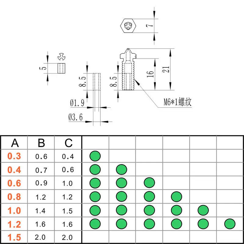 Description Picture 2 of itemCHT Volcano Nozzle Clone Brass Nozzle CHT High Flow Three-eyes For Anycubic/Artillery/FLSUN/TEVO/ 3D printer E3D Volcano