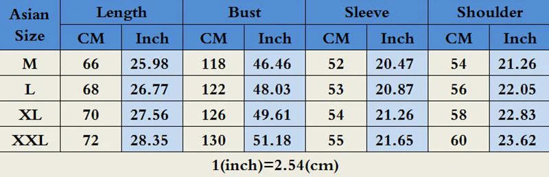 Description Picture 3 of itemSandro Rivers Vintage Corduroy Plaid Jacket with French-inspired Design Unisex Autumn Coat with Unique Style and Thin Padding